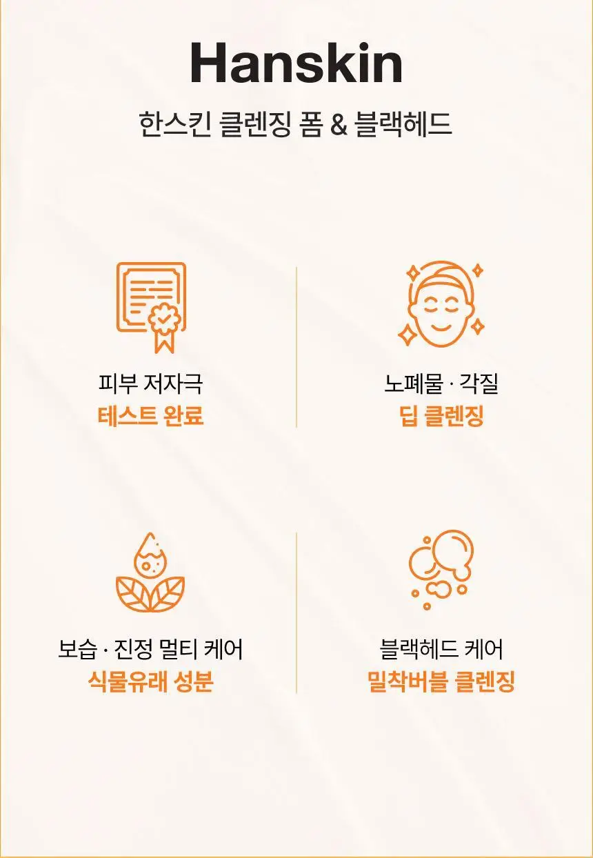 [피지모공/메이크업] 한스킨 클렌징폼&블랙헤드 120ml 상세페이지 3